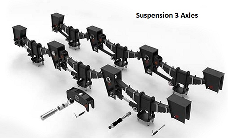 suspension 3 Axles